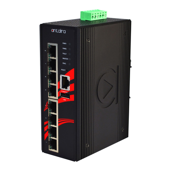 ANTAIRA LMX-0800G Series Hardware Manual