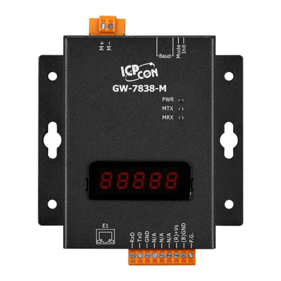 ICP DAS USA GW-7838-M User Manual