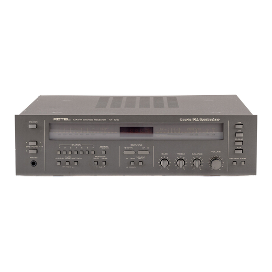 Rotel RX-1010 Owner's Manual