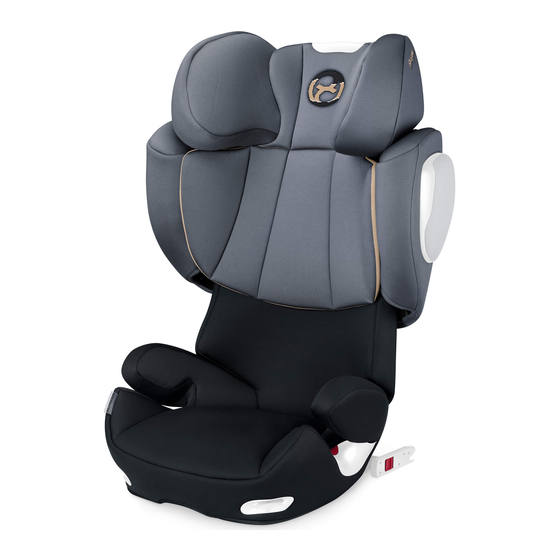 CYBEX SOLUTION Q3-FIX User Manual