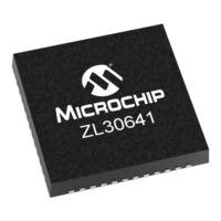 Microchip Technology ZL30641 Quick Start Manual