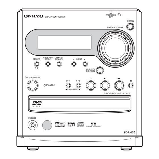 Onkyo pdr-155 Service Manual