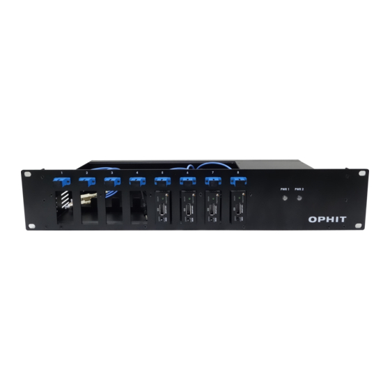 Ophit 19RM-001 User Manual