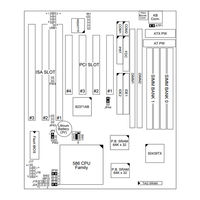 SOYO 82430 TX P54C User's Manual & Technical Reference