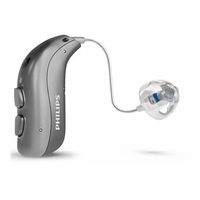 Philips HearLink miniRITE T User Manual