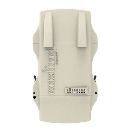 MikroTik NetMetal ac2 Quick Start Manual