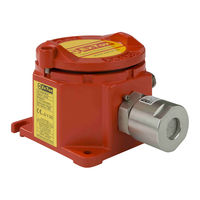 ExTox IMC-8D-Biogas2 Instruction Manual