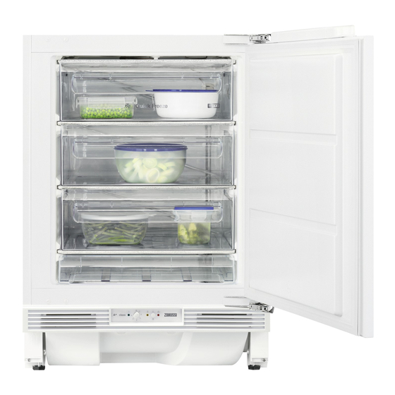 Zanussi ZYAE82ER User Manual