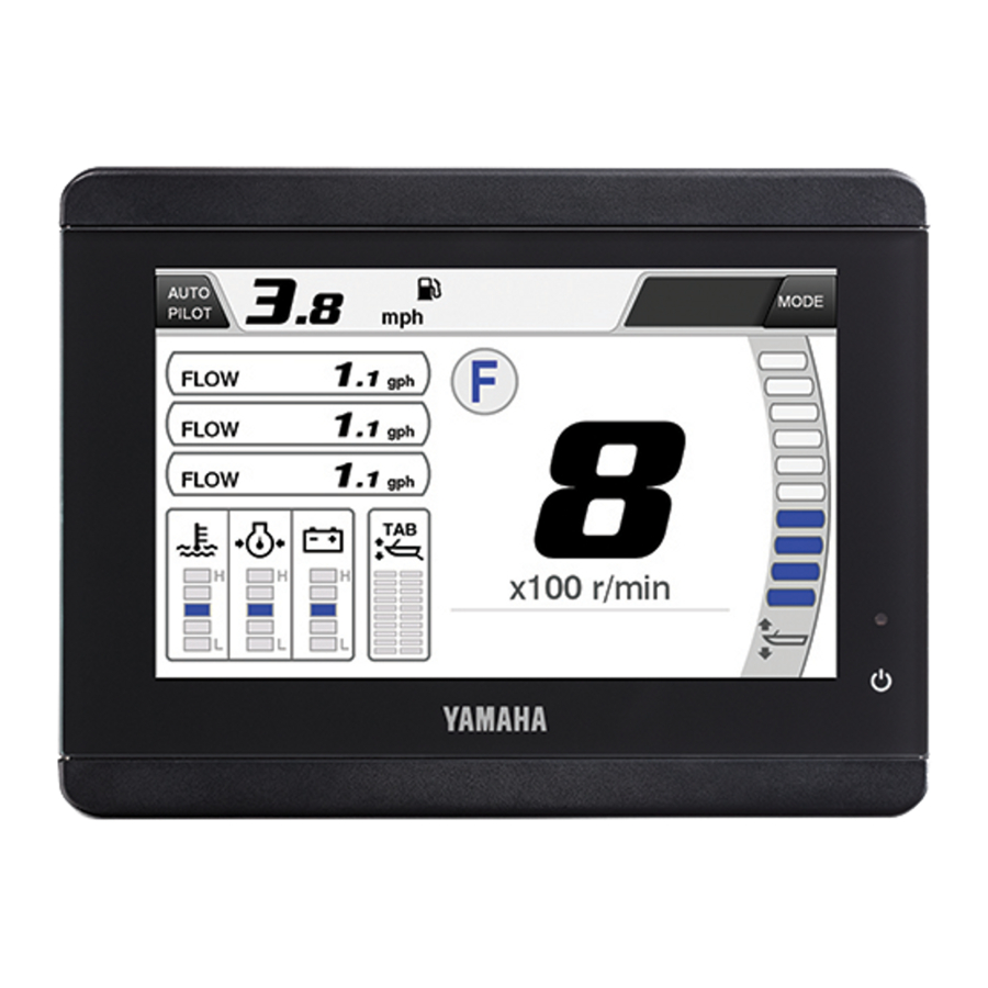 Yamaha CL5 Manual