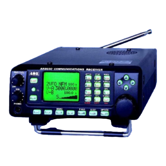 AOR AR8600 Mark2 Operating Manual