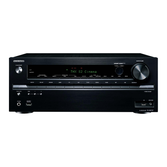 Onkyo TX-NR737 Specifications