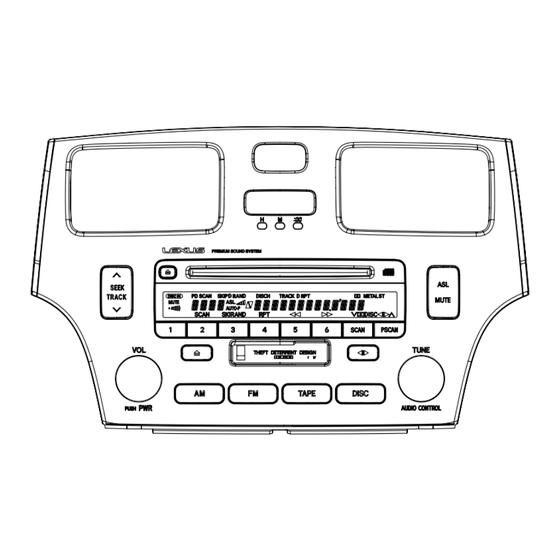 Pioneer FX-M8717ZT Service Manual