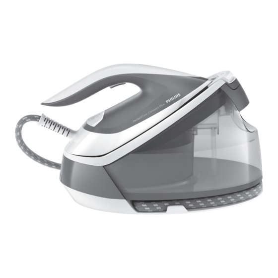 Philips GC7900 Series User Manual