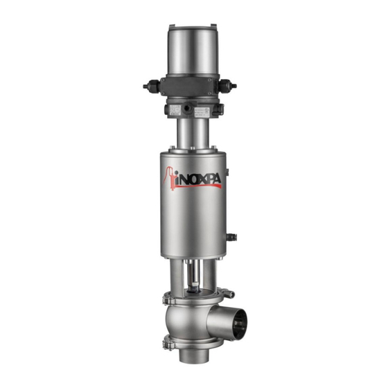INOXPA INNOVA G Installation, Service And Maintenance Instructions