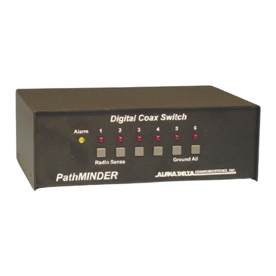 Alpha Delta PathMinder Manual