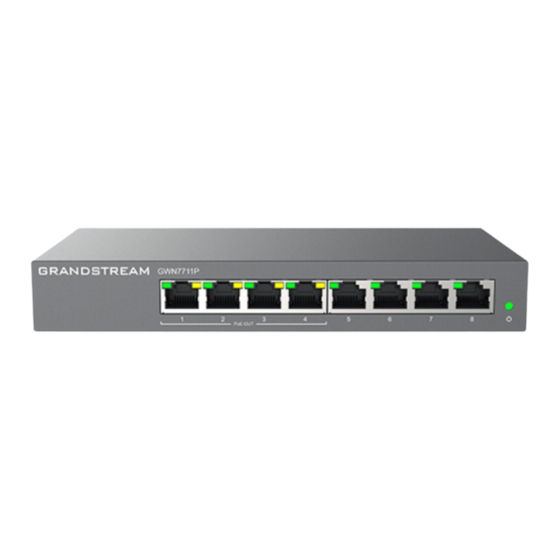 Grandstream Networks GWN771 Series Manuals