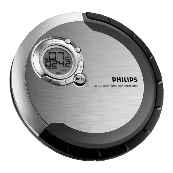 Philips AX5200/00C User Manual