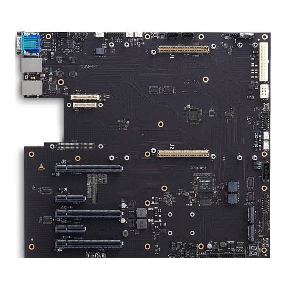 ADLINK Technology COM-HPC User Manual