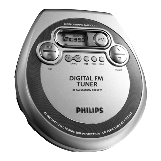 Philips AZT3202 User Manual