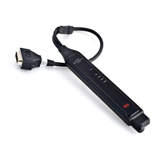 Kvaser Memorator R SemiPro User Manual