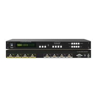 KVMSwitchTech MTX-44-3D Instruction Manual