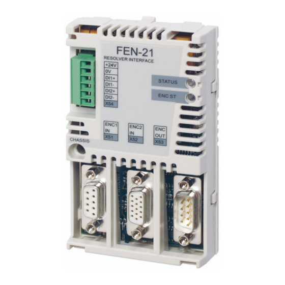 ABB FEN-21 Quick Manual
