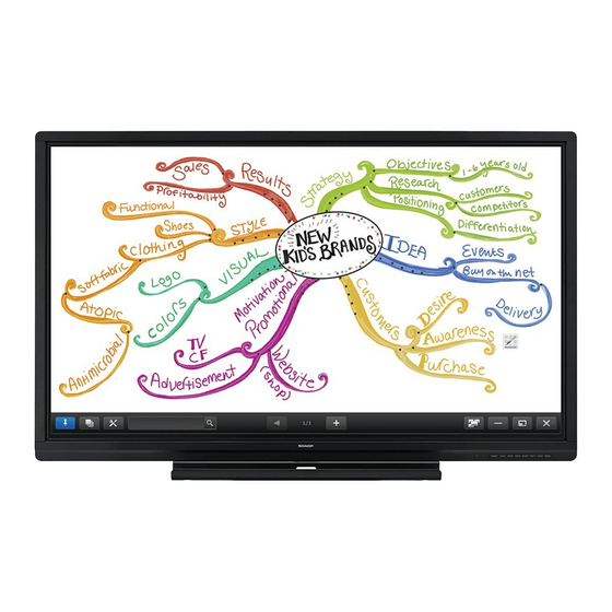 Sharp PN-C705B Operation Manual