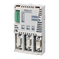 Abb FEN-21 User Manual
