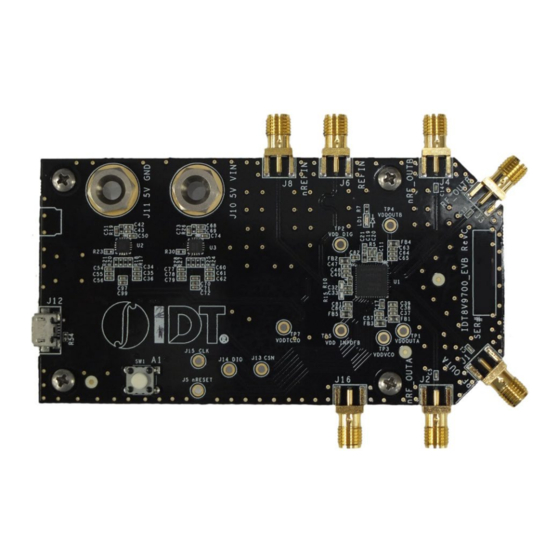Renesas 8V97003 User Manual