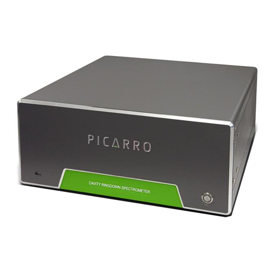 PICARRO G2108 User Manual