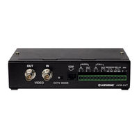 Aiphone AXW-AVR User Manual