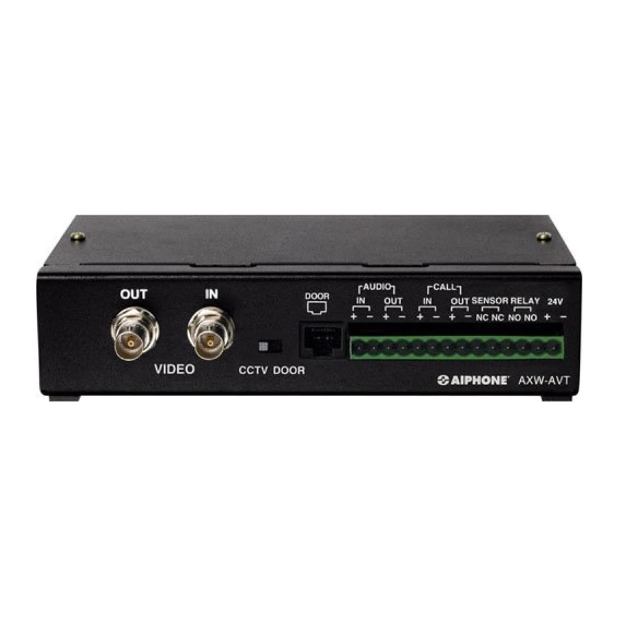 AIPHONE AX Series, AXW-AVT, AXW-AVR Manual