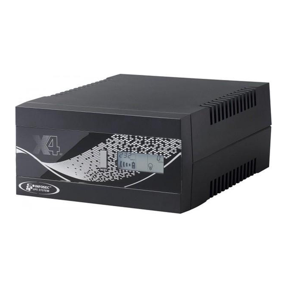 INFOSEC X4 650 VA User Manual