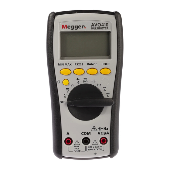 Megger AVO410 User Manual