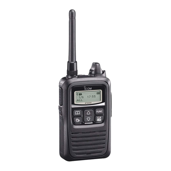 Icom ip100h Quick Manual