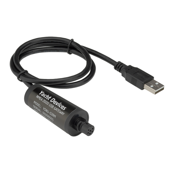 Yacht Devices YDNU-02RM User Manual
