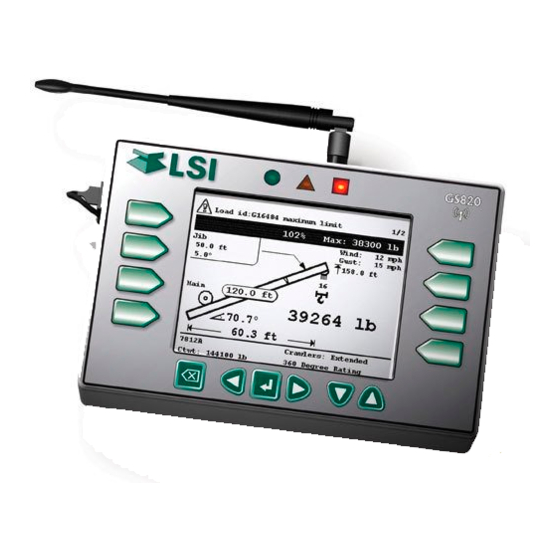LSI GS820 Installer And User Manual
