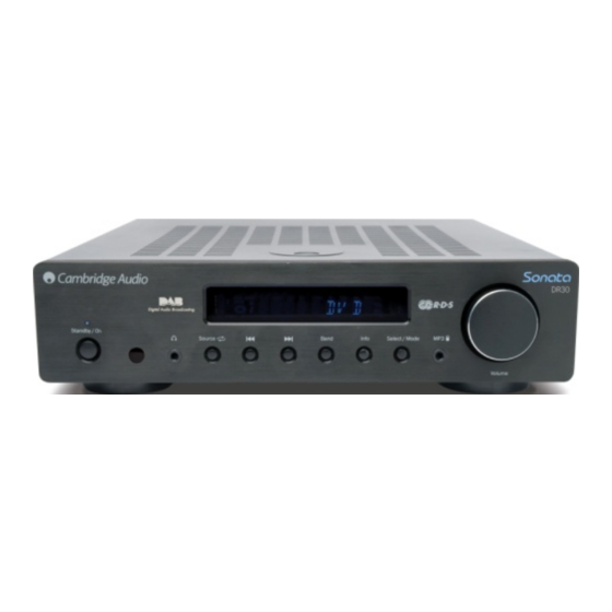 Cambridge Audio AR30 V2 Manuals