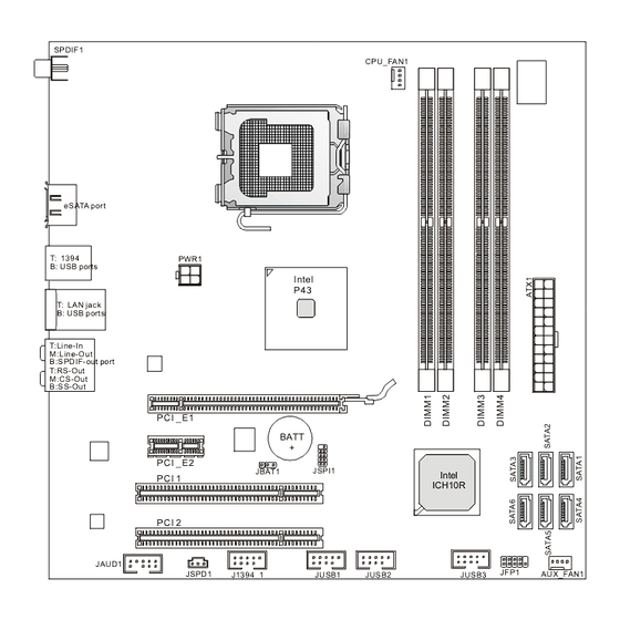 MSI MS-7521 Getting Started