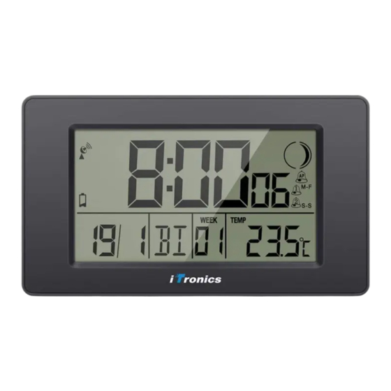 iTronics IR 380 Manual
