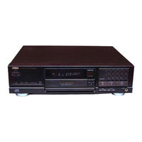 Aiwa XC-500 Service Manual
