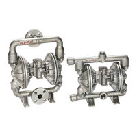 Dover PSG ALL-FLO A150-NA3-SS3E-B70 Installation, Operation & Maintenance Manual