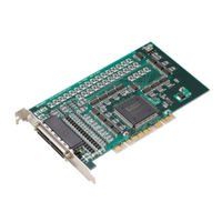 Contec PI-128L(PCI)H User Manual