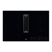 AEG CCE84543CB User Manual