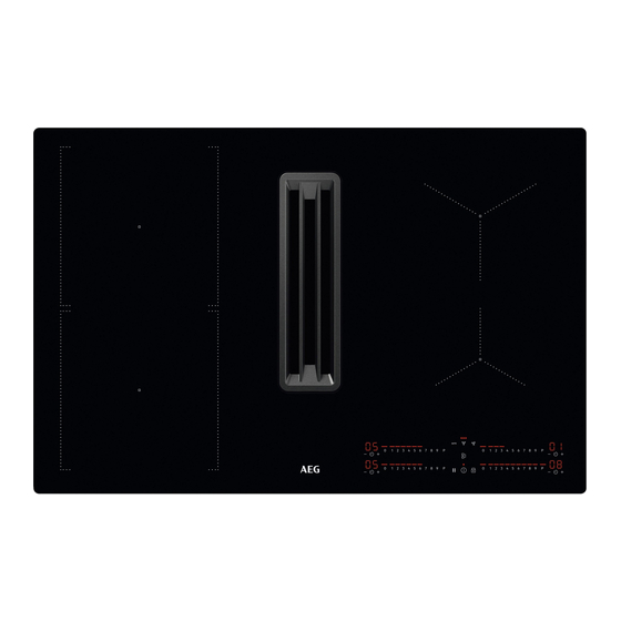 AEG CCE84543CB User Manual