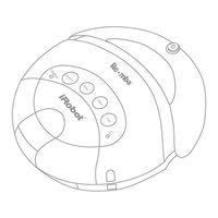 IROBOT ROOMBA - SERIAL COMMAND INTERFACE Specification