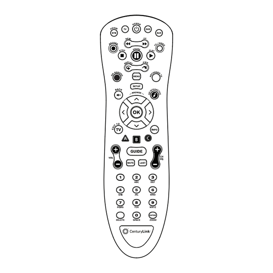 CenturyLink MXV4 IR User Manual