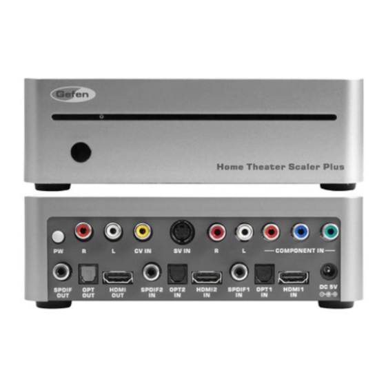 Gefen Home Theater Scaler User Manual