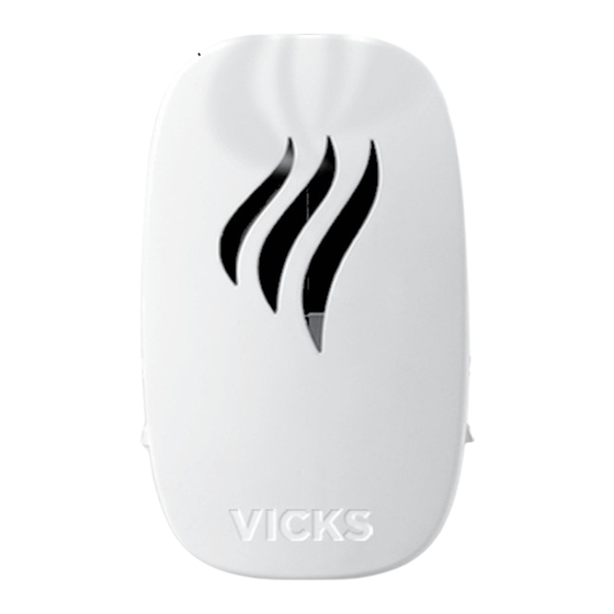 Vicks V1750 Use And Care Manual