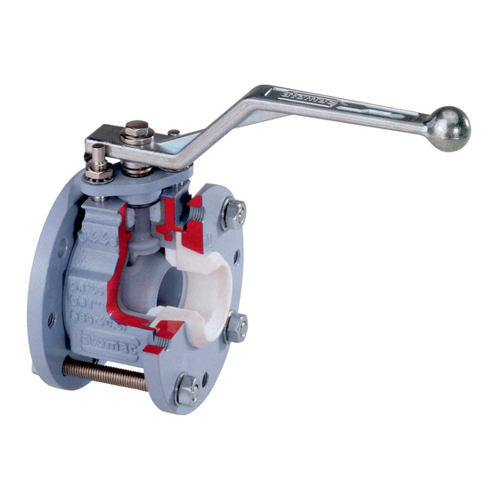 Flowserve atomac AKH7 Series Technical Manual